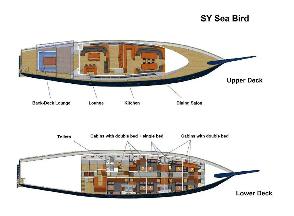 7-Night Cruise In The Seychelles Aboard Sea Bird And Sea Star - Silhouette Cruises Hotel Victoria